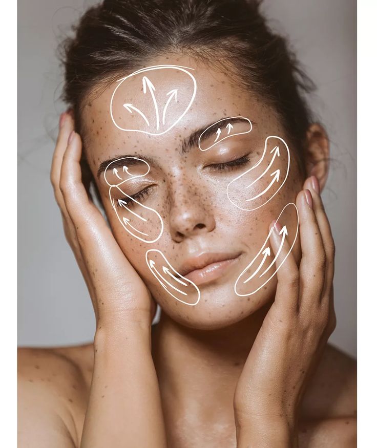 How to Choose Your FaceFit Workout: A Guide to Every Session
